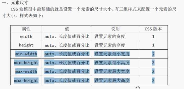 技術分享圖片