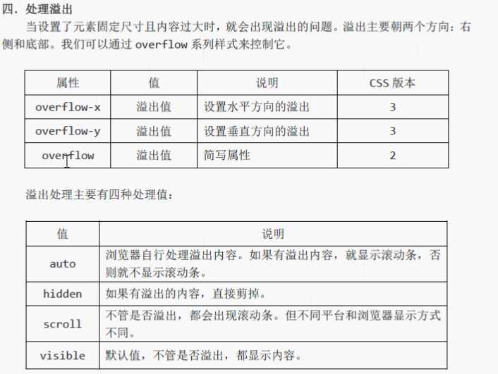 技術分享圖片