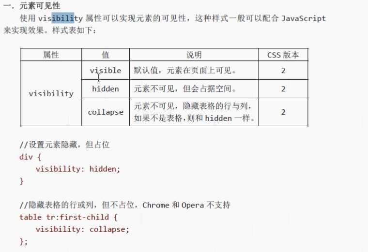 技術分享圖片