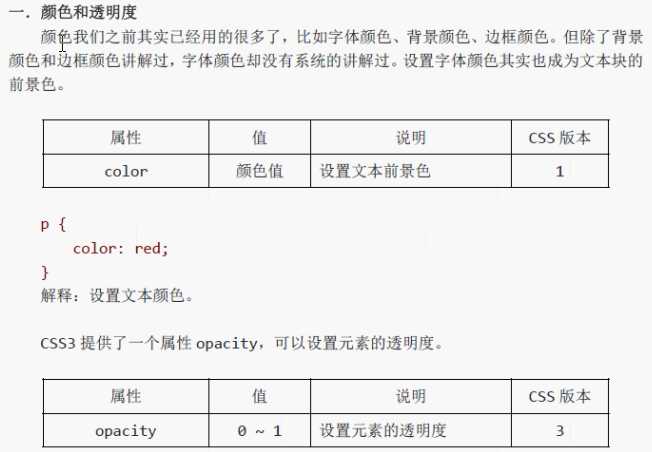 技術分享圖片