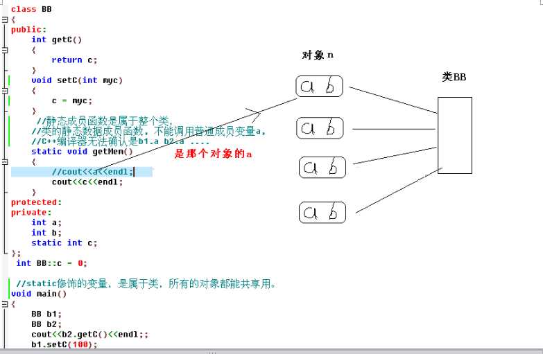 技术分享图片