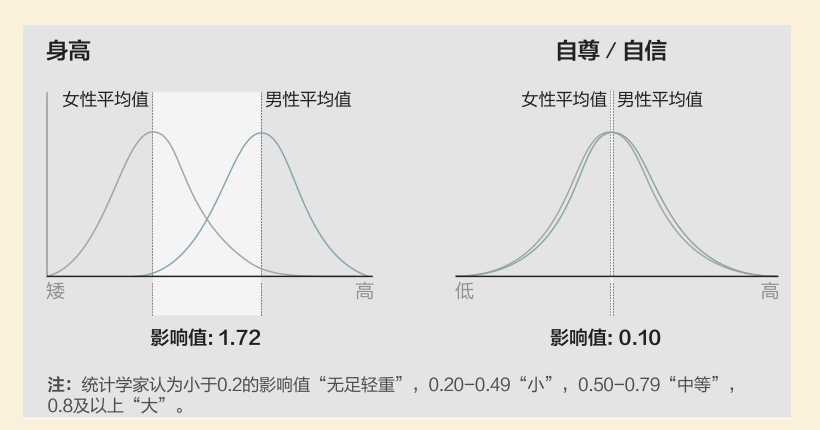 技術分享圖片