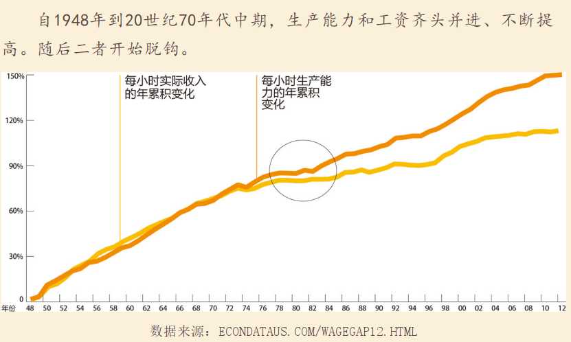 技術分享圖片