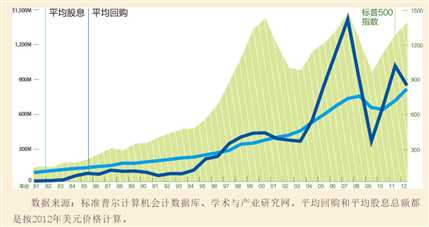 技術分享圖片