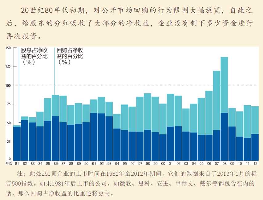 技術分享圖片