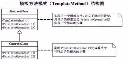 技術分享圖片