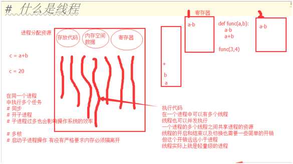 技術分享圖片