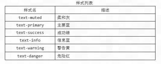 技術分享圖片