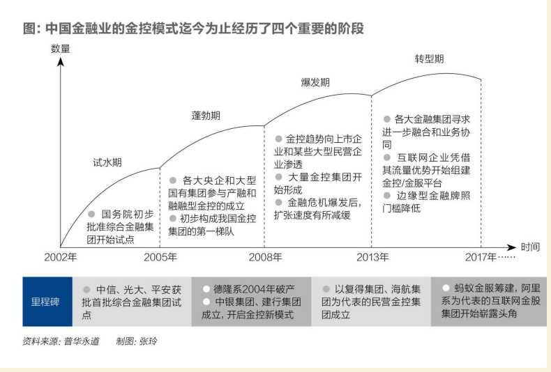 技術分享圖片