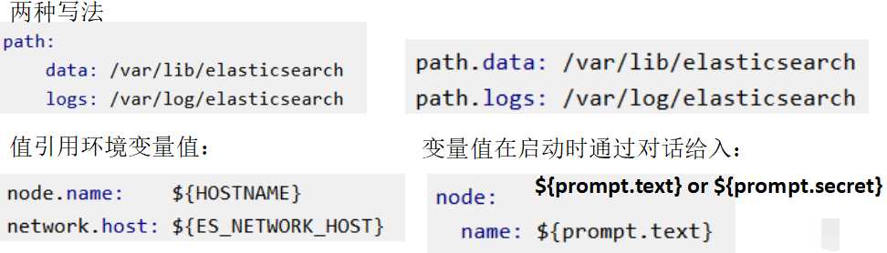 技術分享圖片