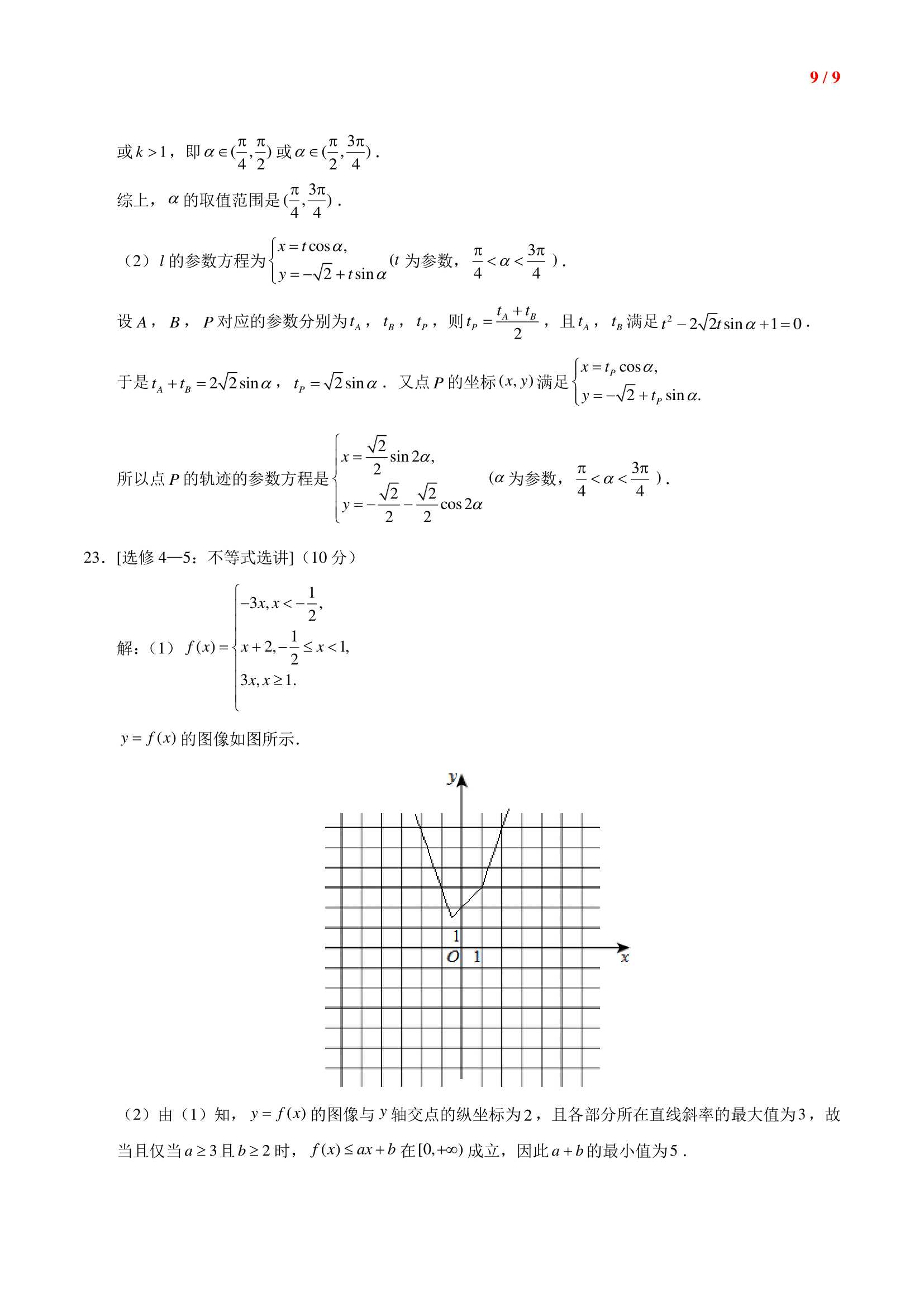 技術分享圖片