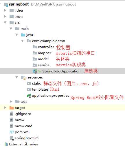 技术分享图片