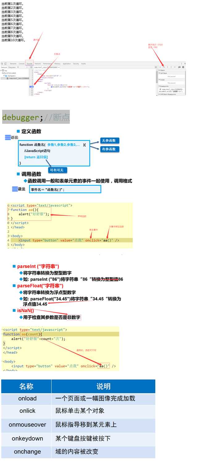 技术分享图片