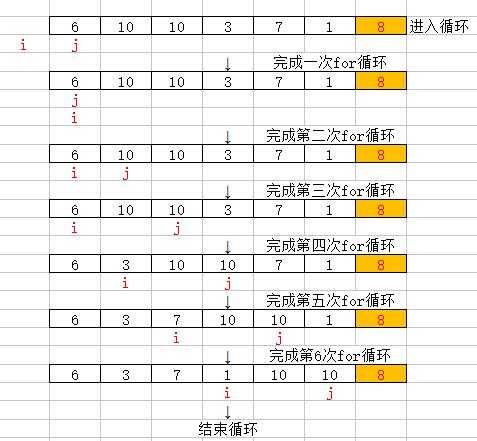 技术分享图片