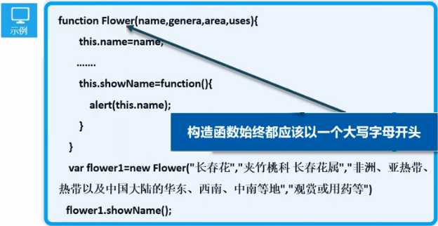 技術分享圖片