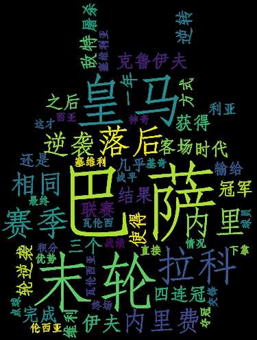 技术分享图片