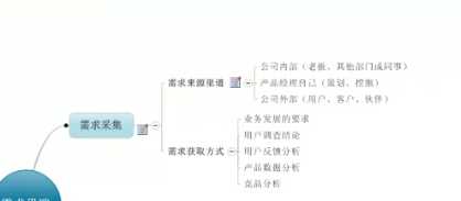 技術分享圖片