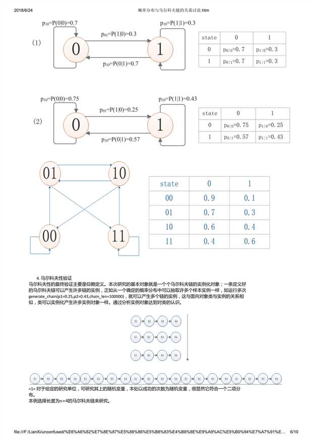 技術分享圖片