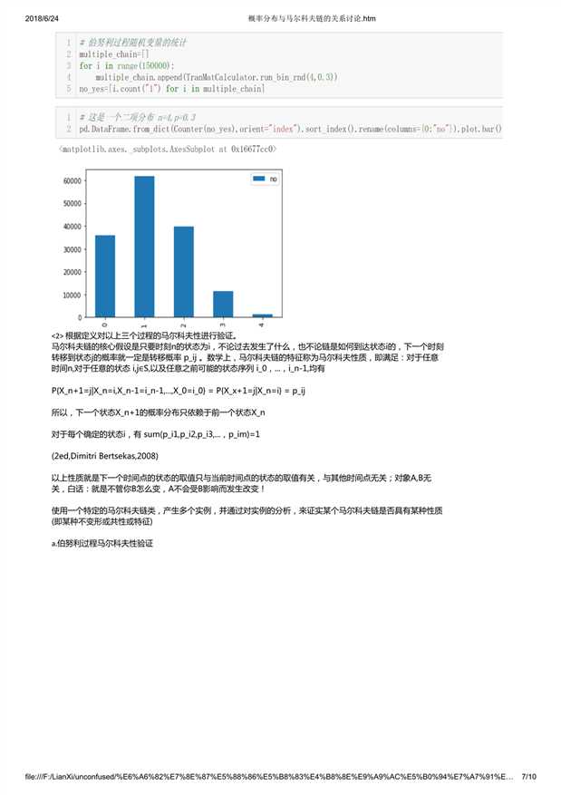 技術分享圖片