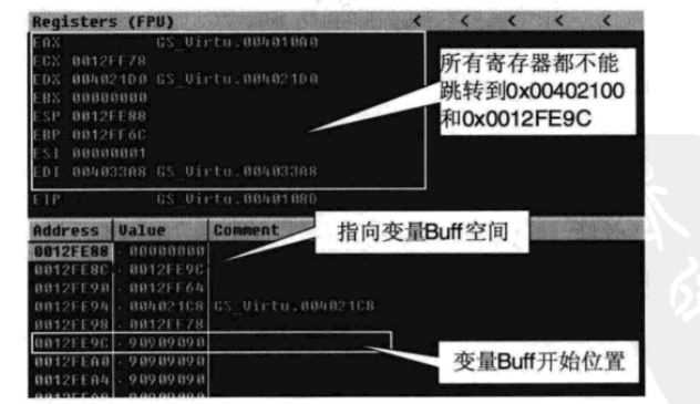 技術分享圖片