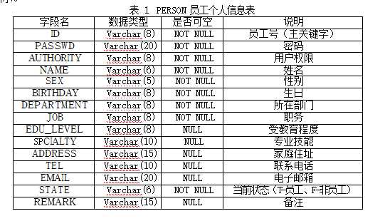 技術分享圖片