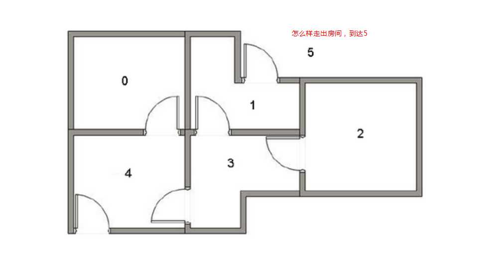 技術分享圖片