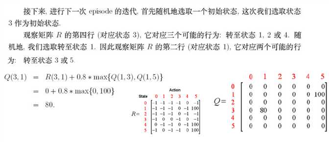 技術分享圖片