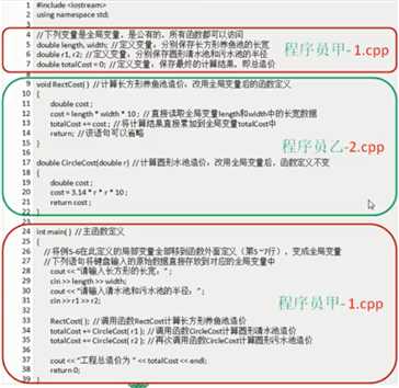技术分享图片