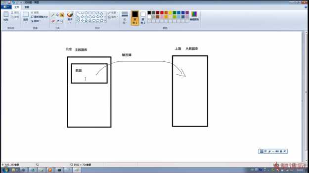 技术分享图片
