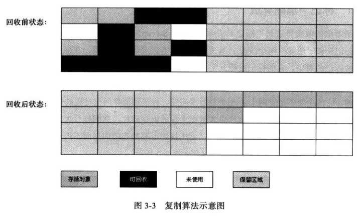 技術分享圖片