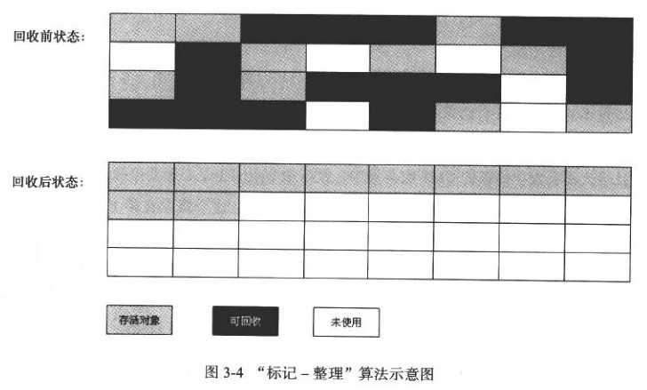 技術分享圖片