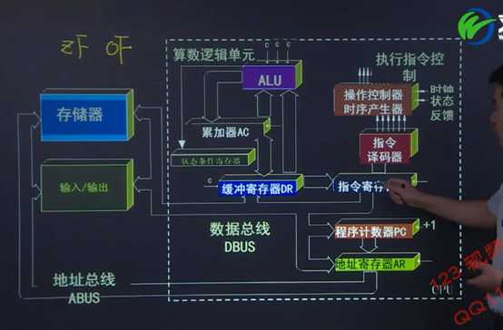 技術分享圖片