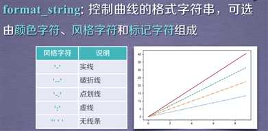 技術分享圖片