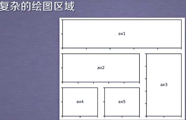 技術分享圖片