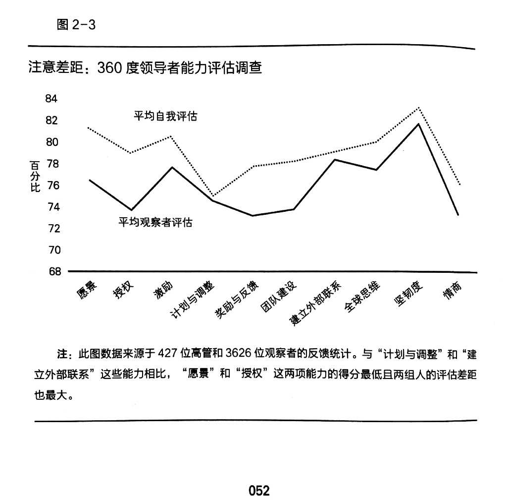 技術分享圖片