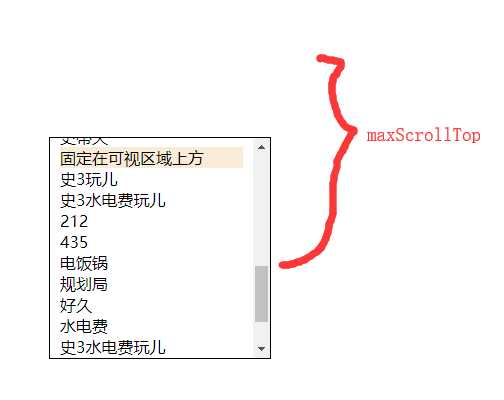 技术分享图片