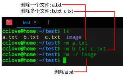 技术分享图片