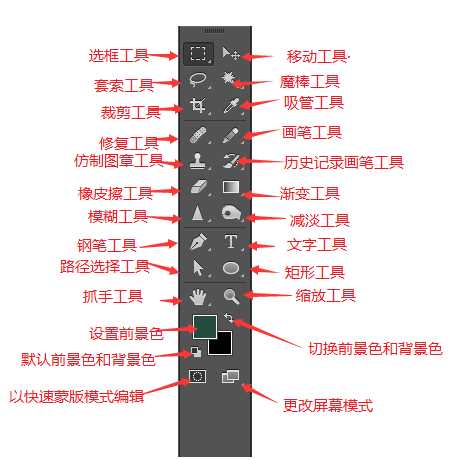 技术分享图片