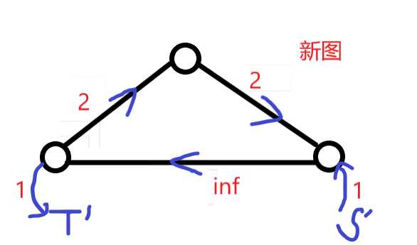 技術分享圖片