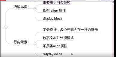 技術分享圖片