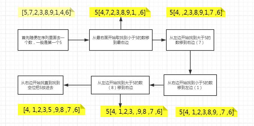 技術分享圖片