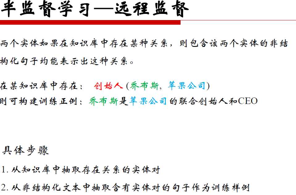 技術分享圖片