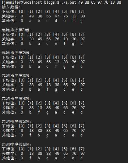 技术分享图片