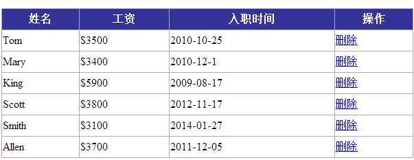 技術分享圖片