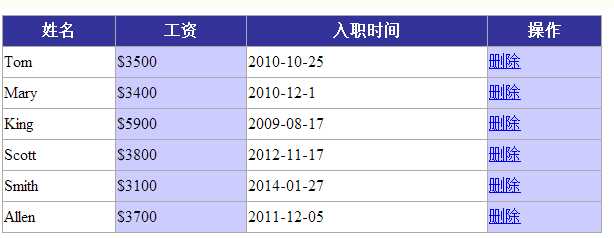 技術分享圖片