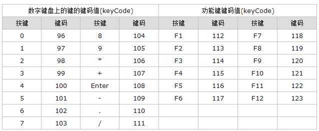 技術分享圖片