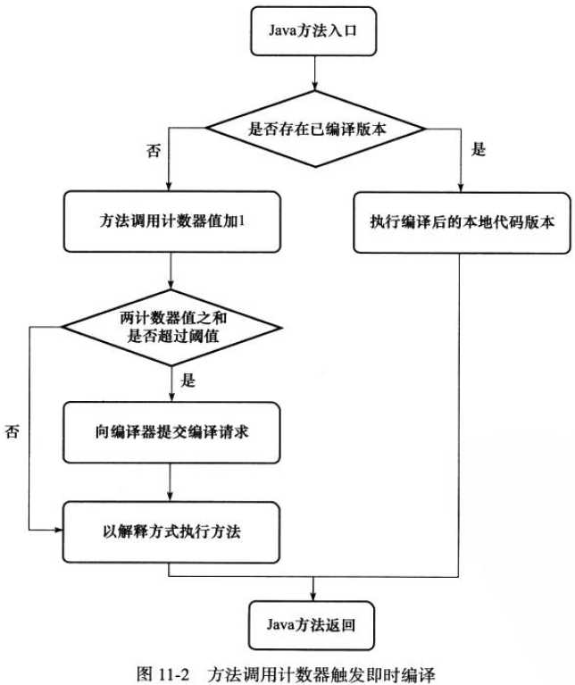 技術分享圖片