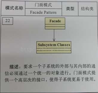 技術分享圖片