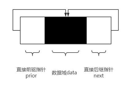 技術分享圖片