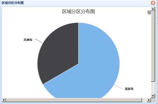 技術分享圖片